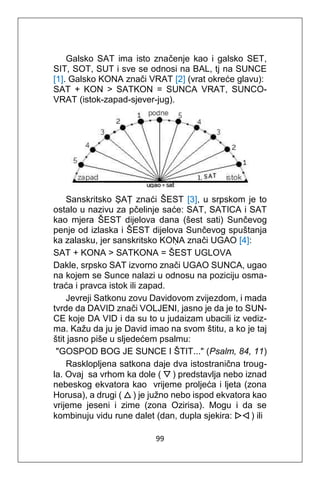 99
Galsko SAT ima isto značenje kao i galsko SET,
SIT, SOT, SUT i sve se odnosi na BAL, tj na SUNCE
[1]. Galsko KONA znači VRAT [2] (vrat okreće glavu):
SAT + KON > SATKON = SUNCA VRAT, SUNCO-
VRAT (istok-zapad-sjever-jug).
Sanskritsko ṢAṬ znaći ŠEST [3], u srpskom je to
ostalo u nazivu za pčelinje saće: SAT, SATICA i SAT
kao mjera ŠEST dijelova dana (šest sati) Sunčevog
penje od izlaska i ŠEST dijelova Sunčevog spuštanja
ka zalasku, jer sanskritsko KOṆA znači UGAO [4]:
SAT + KONA > SATKONA = ŠEST UGLOVA
Dakle, srpsko SAT izvorno znači UGAO SUNCA, ugao
na kojem se Sunce nalazi u odnosu na poziciju osma-
traća i pravca istok ili zapad.
Jevreji Satkonu zovu Davidovom zvijezdom, i mada
tvrde da DAVID znači VOLJENI, jasno je da je to SUN-
CE koje DA VID i da su to u judaizam ubacili iz vediz-
ma. Kažu da ju je David imao na svom štitu, a ko je taj
štit jasno piše u sljedećem psalmu:
"GOSPOD BOG JE SUNCE I ŠTIT..." (Psalm, 84, 11)
Rasklopljena satkona daje dva istostranična troug-
la. Ovaj sa vrhom ka dole ( ▽ ) predstavlja nebo iznad
nebeskog ekvatora kao vrijeme proljeća i ljeta (zona
Horusa), a drugi ( △ ) je južno nebo ispod ekvatora kao
vrijeme jeseni i zime (zona Ozirisa). Mogu i da se
kombinuju vidu rune dalet (dan, dupla sjekira: ▷◁ ) ili
 
