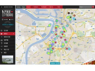 Het kloppend hart van antwerpen 