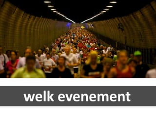 welk evenement
 