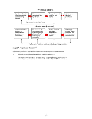 Image 17: Design Based Research129

Additional important readings on research in educational technology include:

•      Toward a Pan-Canadian e-Learning Research Agenda130

•      International Perspectives on e-Learning: Mapping Strategy to Practice131




                                                
 