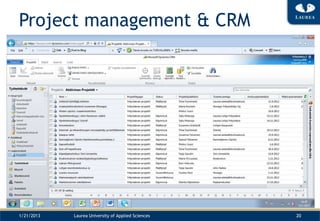 Project management & CRM




1/21/2013   Laurea University of Applied Sciences   20
 