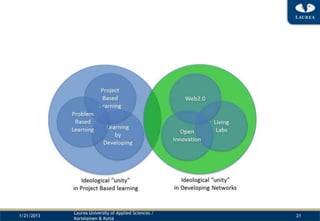 Laurea University of Applied Sciences /
1/21/2013                                             21
            Kortelainen & Kyttä
 