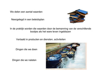 We delen een aantal waarden 
Neergelegd in een beleidsplan 
In de praktijk worden die waarden door de bemanning van de verschillende 
bootjes als het ware leven ingeblazen 
Vertaald in producten en diensten, activiteiten 
Dingen die we doen 
Dingen die we nalaten 
 