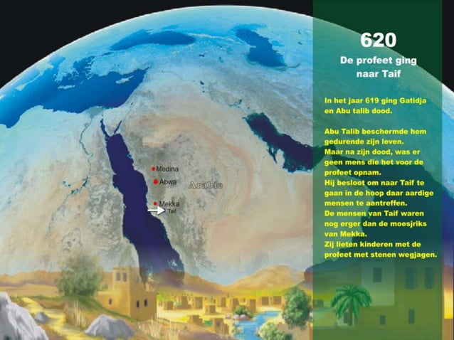 Het leven van de profeet mohammed