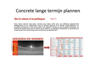 Concrete lange termijn plannen
 