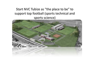 Start NVC Tubize as “the place to be” to
support top football (sports technical and
             sports science)
 