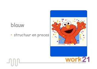 blauw
•  structuur en proces
 