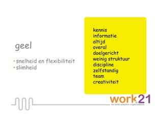 kennis
                              informatie
                              altijd
geel                          overal
                              doelgericht
                              weinig struktuur
• snelheid en flexibiliteit
                              discipline
• slimheid
                              zelfstandig
                              team
                              creativiteit
 