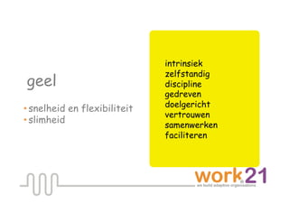 intrinsiek
                              zelfstandig
geel                          discipline
                              gedreven
                              doelgericht
• snelheid en flexibiliteit
                              vertrouwen
• slimheid
                              samenwerken
                              faciliteren
 