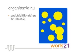organisatie nu
•  onduidelijkheid en
   frustratie
 