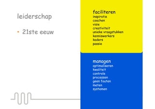 faciliteren
leiderschap     inspiratie
                coachen
                visie
                creativiteit
•  21ste eeuw   unieke vraagstukken
                kenniswerkers
                kaders
                passie




                managen
                optimaliseren
                kwaliteit
                controle
                processen
                geen fouten
                meten
                systemen
 