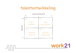 talentontwikkeling
 