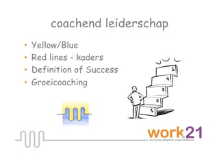 coachend leiderschap
•  Yellow/Blue
•  Red lines - kaders
•  Definition of Success
•  Groeicoaching
 