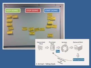 KEEP DOING STOP DOING START DOING
S. Vermael – Talking Heads
 