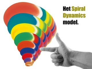 Het Spiral
Dynamics
model.
 