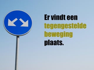 Er vindt een
tegengestelde
beweging
plaats.
 