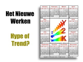 Het Nieuwe
 Werken

 Hype of
 Trend?
 