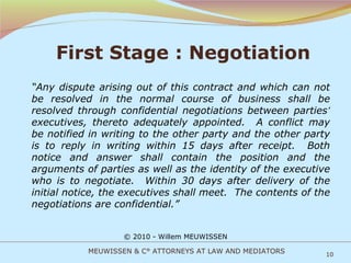First Stage : Negotiation “ Any dispute arising out of this contract and which can not be resolved in the normal course of business shall be resolved through confidential negotiations between parties’ executives, thereto adequately appointed.  A conflict may be notified in writing to the other party and the other party is to reply in writing within 15 days after receipt.  Both notice and answer shall contain the position and the arguments of parties as well as the identity of the executive who is to negotiate.  Within 30 days after delivery of the initial notice, the executives shall meet.  The contents of the negotiations are confidential.” © 2010 - Willem MEUWISSEN MEUWISSEN & C° ATTORNEYS AT LAW AND MEDIATORS 