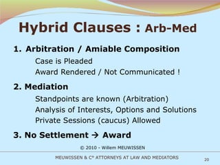 Hybrid Clauses :  Arb-Med   1. Arbitration / Amiable Composition Case is Pleaded Award Rendered / Not Communicated ! 2. Mediation  Standpoints are known (Arbitration) Analysis of Interests, Options and Solutions Private Sessions (caucus) Allowed 3. No Settlement    Award © 2010 - Willem MEUWISSEN MEUWISSEN & C° ATTORNEYS AT LAW AND MEDIATORS 