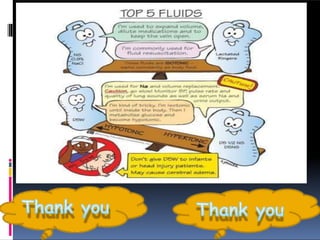 Normal fluid and electrolytes: with commonly used fluids