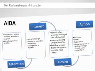 Het Reclamebureau - Introductie




AIDA
 
