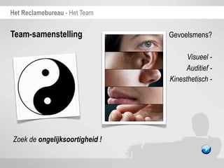 Het Reclamebureau - Het Team


Team-samenstelling              Gevoelsmens?

                                      Visueel -
                                     Auditief -
                                Kinesthetisch -




Zoek de ongelijksoortigheid !
 