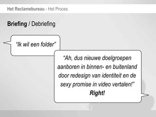 Het Reclamebureau - Het Proces


Briefing / Debriefing


    “Ik wil een folder”

                            “Ah, dus nieuwe doelgroepen
                          aanboren in binnen- en buitenland
                          door redesign van identiteit en de
                           sexy promise in video vertalen!”
                                        Right!
 
