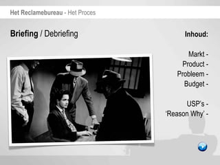 Het Reclamebureau - Het Proces


Briefing / Debriefing                  Inhoud:

                                       Markt -
                                     Product -
                                    Probleem -
                                      Budget -

                                       USP’s -
                                 ‘Reason Why’ -
 