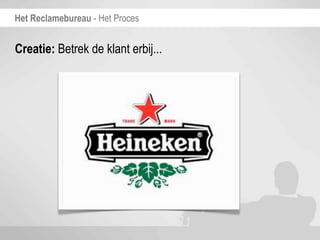 Het Reclamebureau - Het Proces


Creatie: Betrek de klant erbij...
 