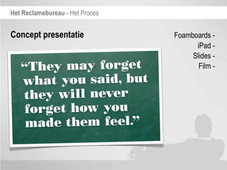 Het Reclamebureau - Het Proces


Concept presentatie              Foamboards -
                                       iPad -
                                      ݺߣs -
                                        Film -
 