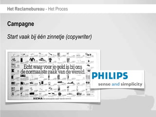 Het Reclamebureau - Het Proces


Campagne

Start vaak bij één zinnetje (copywriter)
 