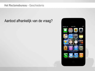 Het Reclamebureau - Geschiedenis




Aanbod afhankelijk van de vraag?
 