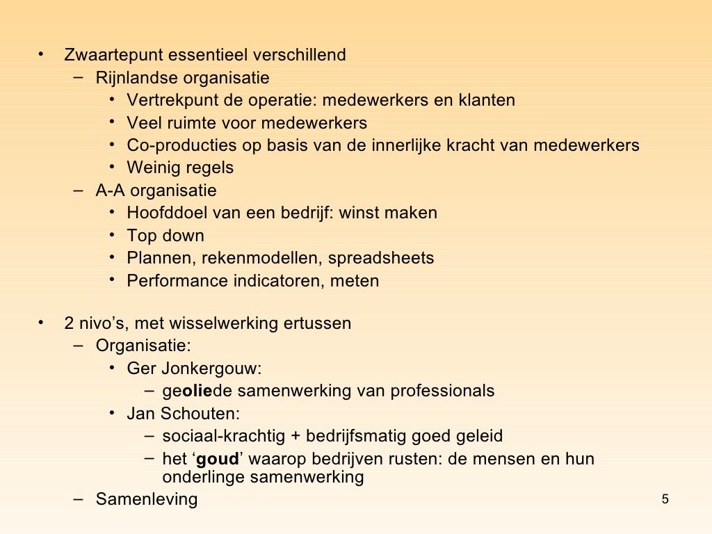 Het Rijnlands Model