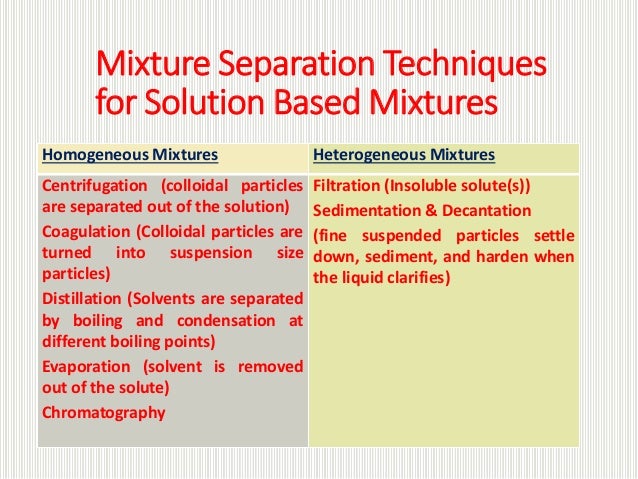 Hetrogenous And Homogenous Mixture Ppt Hetrogenous And Homogenous Mixture Ppt