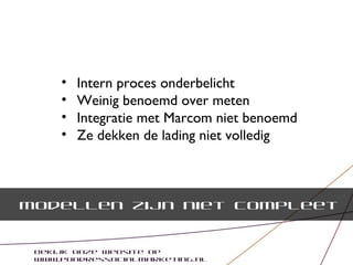 Social Strategy Model


Bekijk onze website op www.pondressocialmarketing.nl
 