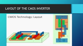 LAYOUT OF THE CMOS INVERTER
 