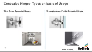 Concealed Hinges- Types on basis of Usage
Blind Corner Concealed Hinges 19 mm Aluminum Profile Concealed Hinges
14
 