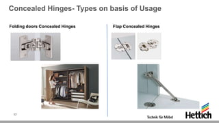 Concealed Hinges- Types on basis of Usage
Folding doors Concealed Hinges Flap Concealed Hinges
17
 