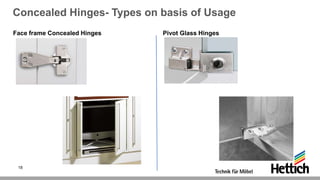 Concealed Hinges- Types on basis of Usage
Face frame Concealed Hinges Pivot Glass Hinges
18
 