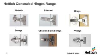 20
Hettich Concealed Hinges Range
Intermat
Slide On
Sensys
Onsys
Obsidian Black Sensys Veosys
 
