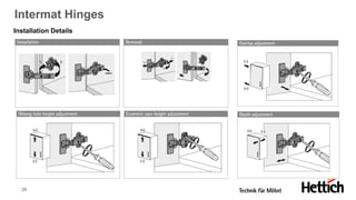 28
Intermat Hinges
Installation Details
 