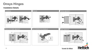 33
Onsys Hinges
Installation Details
 