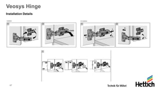 47
Veosys Hinge
Installation Details
 