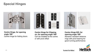 51
Special Hinges
Centre Hinge, for opening
angle 180⁰
Centre hinge for folding doors
Centre Hinge for Clipping
on, for opening angle 180⁰
Can be installed at the centre
or with pivot offset
Centre Hinge 625, for
opening angle 180⁰
Abrasion resistant distance
rings with pivot bearing for
good running performance
 