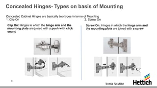 Concealed Hinges- Types on basis of Mounting
Concealed Cabinet Hinges are basically two types in terms of Mounting
1. Clip On 2. Screw On
Clip On: Hinges in which the hinge arm and the
mounting plate are joined with a push with click
sound
Screw On: Hinges in which the hinge arm and
the mounting plate are joined with a screw
6
 