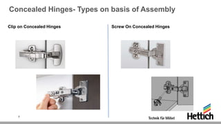 Concealed Hinges- Types on basis of Assembly
Clip on Concealed Hinges Screw On Concealed Hinges
7
 