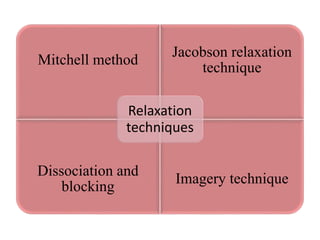 FITNESS DURING CHILD BEARING YEAR | PPTX