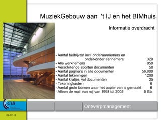 MuziekGebouw aan 't IJ en het BIMhuis
                                               Informatie overdracht




           ...