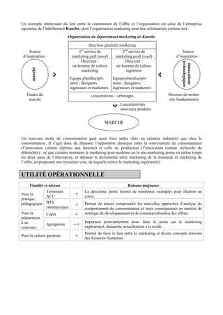 Un exemple intéressant du lien entre la constitution de l’offre et l’organisation est celui de l’entreprise
japonaise de l’habillement Kanebo, dont l’organisation marketing peut être schématisée comme suit :
Organisation du département marketing de Kanebo
direction générale marketing
1 service de
marketing pull (need)
Directeur :
un homme de culture
marketing

2nd service de
marketing push (seed)
Directeur :
un homme de culture
ingénieur

Equipe pluridisciplinaire : designers,
ingénieurs et marketers

Equipe pluridisciplinaire : designers,
ingénieurs et marketers

Études de
marché

concertations – arbitrages

Source
d’inspiration :

innovations
technologiques

marché

Source
d’inspiration :

er

Dossiers de recherche fondamentale

Lancement des
nouveaux produits

MARCHÉ
Un nouveau mode de consommation peut aussi bien naître chez un créateur industriel que chez le
consommateur. Il s’agit donc de dépasser l’opposition classique entre la souveraineté du consommateur
(l’innovation comme réponse aux besoins) et celle du producteur (l’innovation comme recherche de
débouchés) : ce que certains nomment le marketing post-moderne ou le néo-marketing pense en même temps
les deux pans de l’alternative, et dépasse la dichotomie entre marketing de la demande et marketing de
l’offre, en proposant une troisième voie, de laquelle relève le marketing expérientiel.

UTILITÉ OPÉRATIONNELLE
Finalité et niveau
Terminale
Pour la
ACC
pratique
pédagogique BTS
commerciaux
Pour la
Capet
préparation
à un
Agrégation
concours
Pour la culture générale

+
+
+

Raisons majeures
La deuxième partie fournit de nombreux exemples pour illustrer un
cours.
Permet de mieux comprendre les nouvelles approches d’analyse du
comportement du consommateur et leurs conséquences en matière de
stratégie de développement et de commercialisation des offres.

++

Important principalement pour faire le point sur le marketing
expérientiel, démarche actuellement à la mode…

+

Permet de faire le lien entre le marketing et divers concepts relevant
des Sciences Humaines.

 