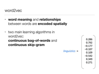 word2vec - From theory to practice | PDF